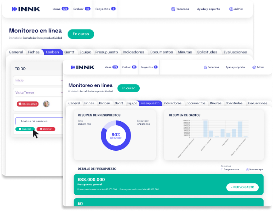 Vista de la plataforma INNK mostrando el módulo de Presupuesto con un gráfico de dona que indica el 80% ejecutado, un gráfico de barras de resumen de gastos y detalles financieros del proyecto.