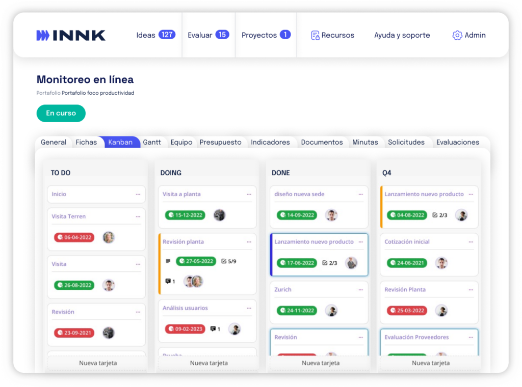 Captura de pantalla de la plataforma INNK mostrando la interfaz de un tablero Kanban interactivo para el monitoreo en línea, con tareas organizadas en columnas de "To Do", "Doing" y "Done", incluyendo fechas límite y avatares de los responsables.