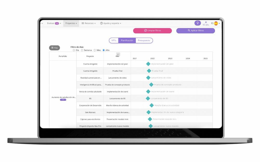 Interfaz de la plataforma INNK en una laptop mostrando el Dashboard de Portafolios con el filtro de año seleccionado, visualizando hitos estratégicos de múltiples proyectos desde 2021 hasta 2025 en un cronograma limpio.
