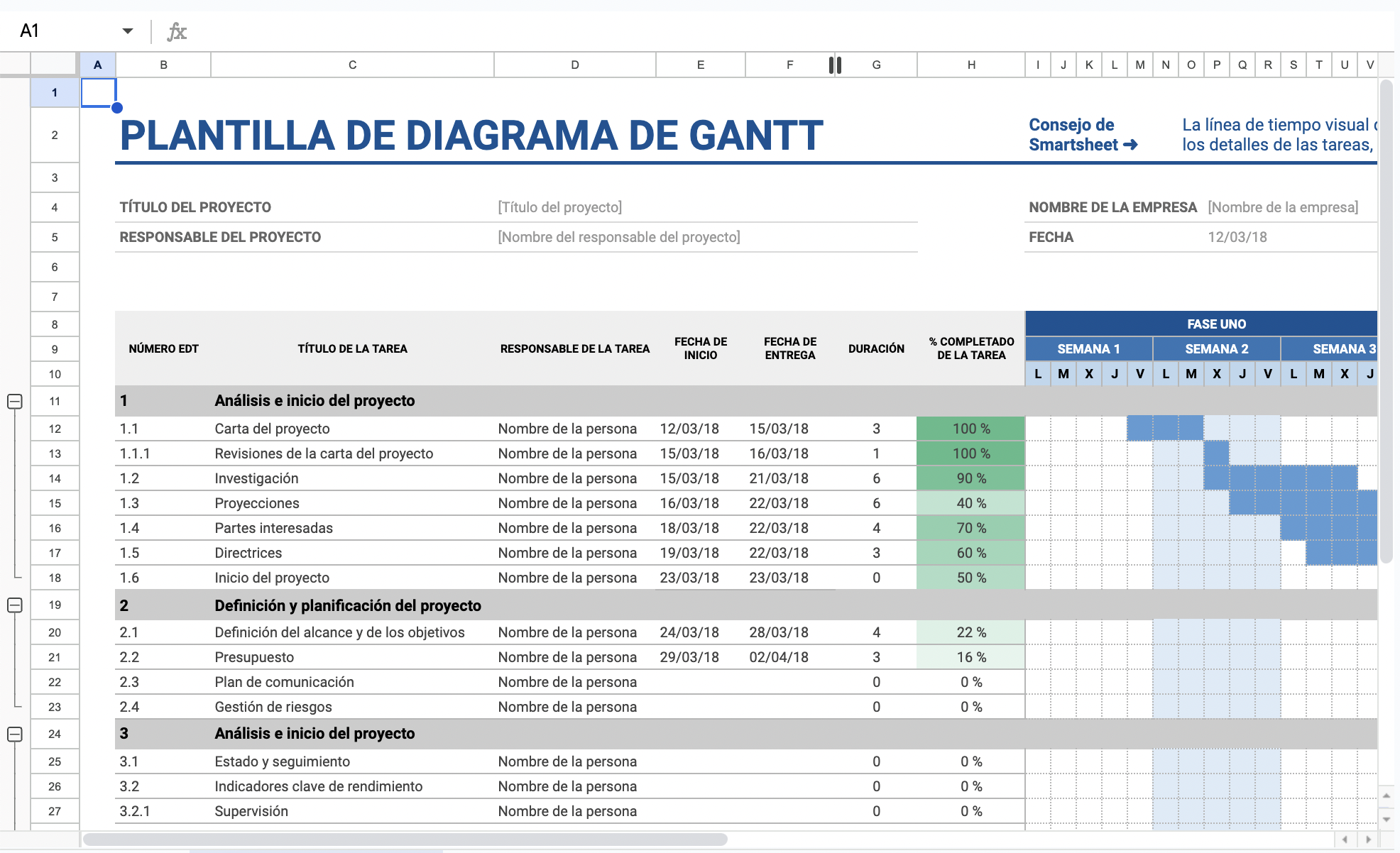 Captura de pantalla de una plantilla de diagrama de Gantt en formato de hoja de cálculo, estructurada con desglose de tareas, responsables, fechas y una línea de tiempo visual para la gestión y seguimiento de proyectos de innovación.