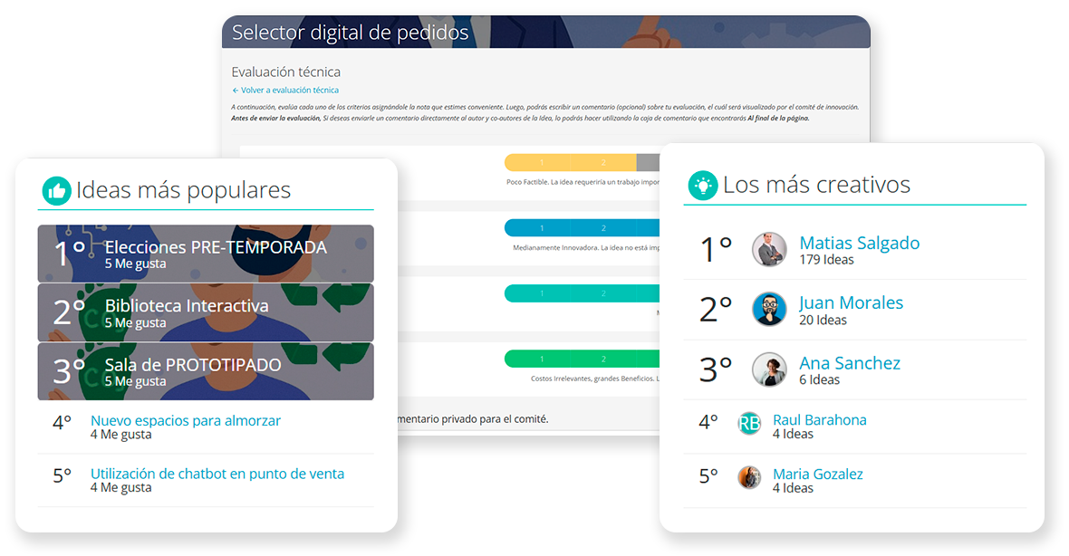 Tablero-innovacion-ranking-creativos-evaluacion-INNK Software de innovación empresarial INNK con tablero de innovación que muestra el ranking de creativos, ideas más populares y métricas de evaluación técnica de proyectos.