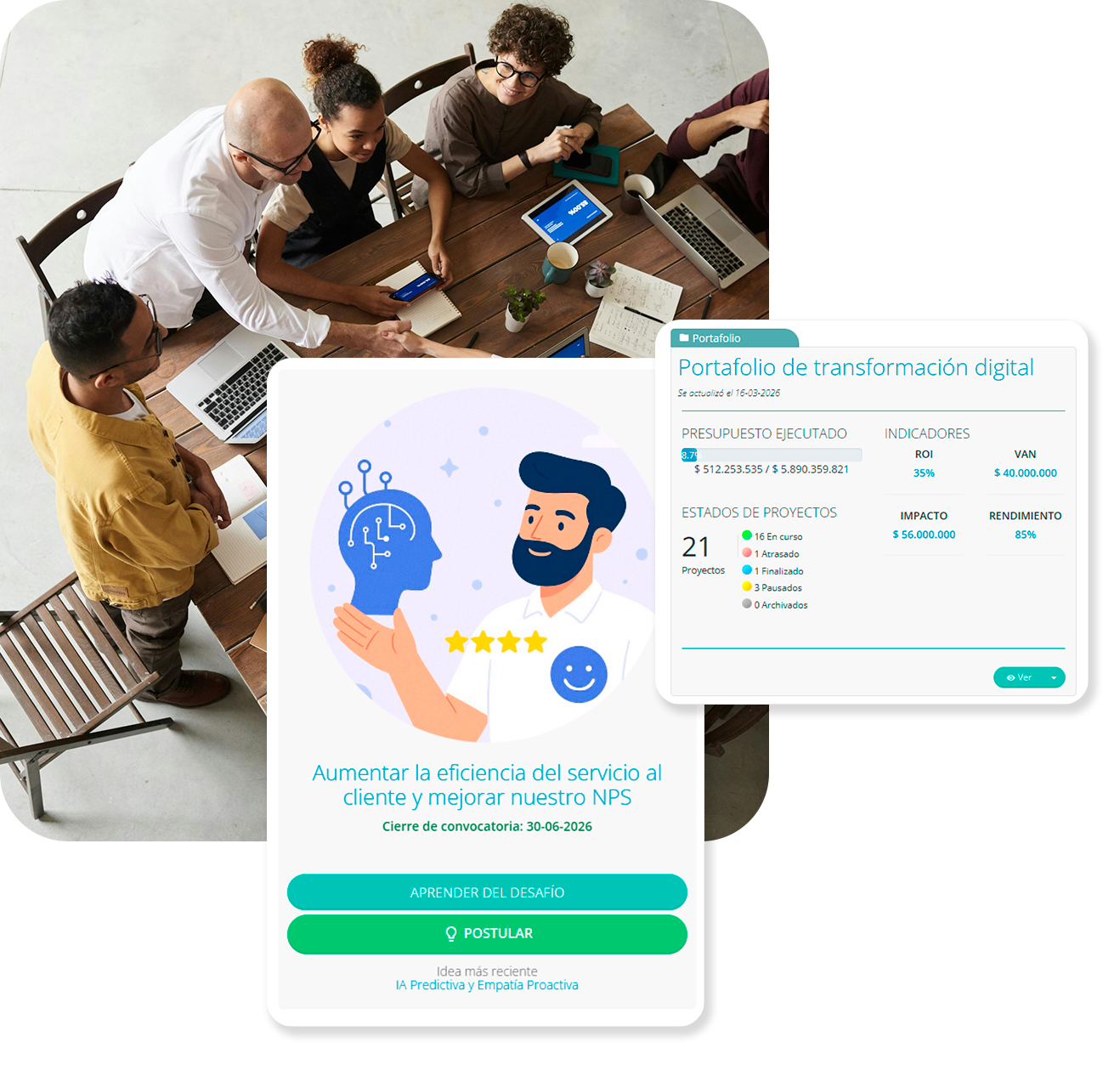 INNK Software de Gestión: Equipo colaborando en una sesión de innovación empresarial junto a un dashboard de gestión de proyectos y portafolio estratégico que muestra indicadores de ROI y VAN.